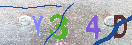 Imagen CAPTCHA